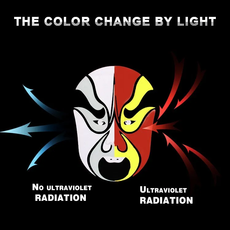 Ibdel il-Kulur ta' l-Ipprintjar